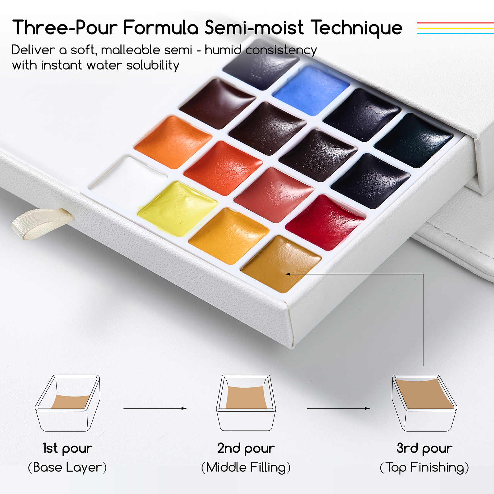 meeden-art-sets-kit-aquarelle-24-couleurs-carnet-coton image 6