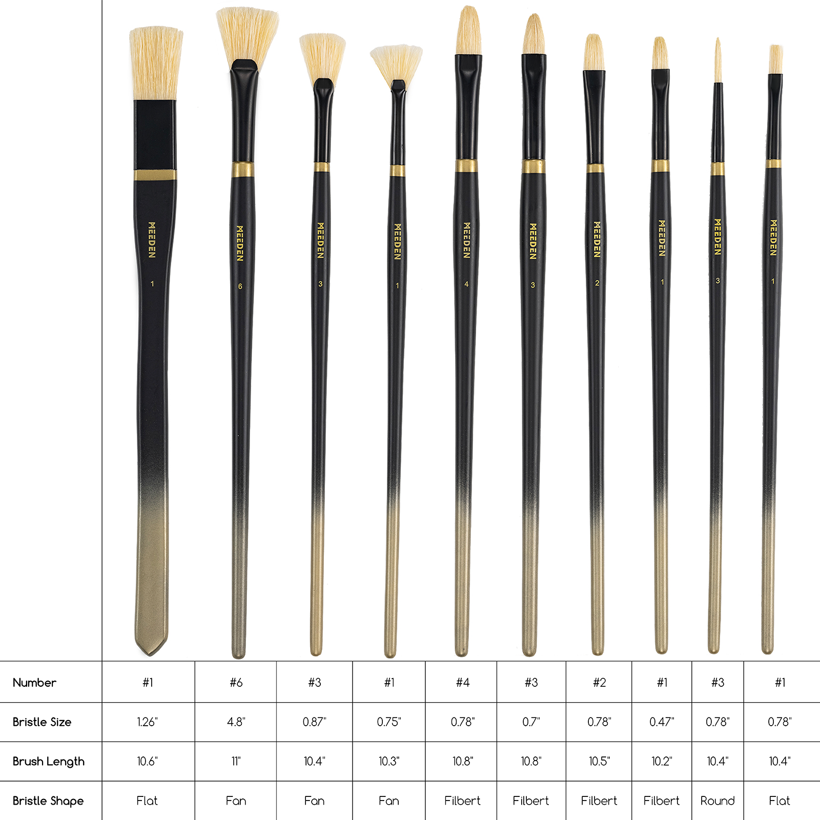 meeden-brushes-lot-10-pinceaux-huile-soie-de-porc image 2