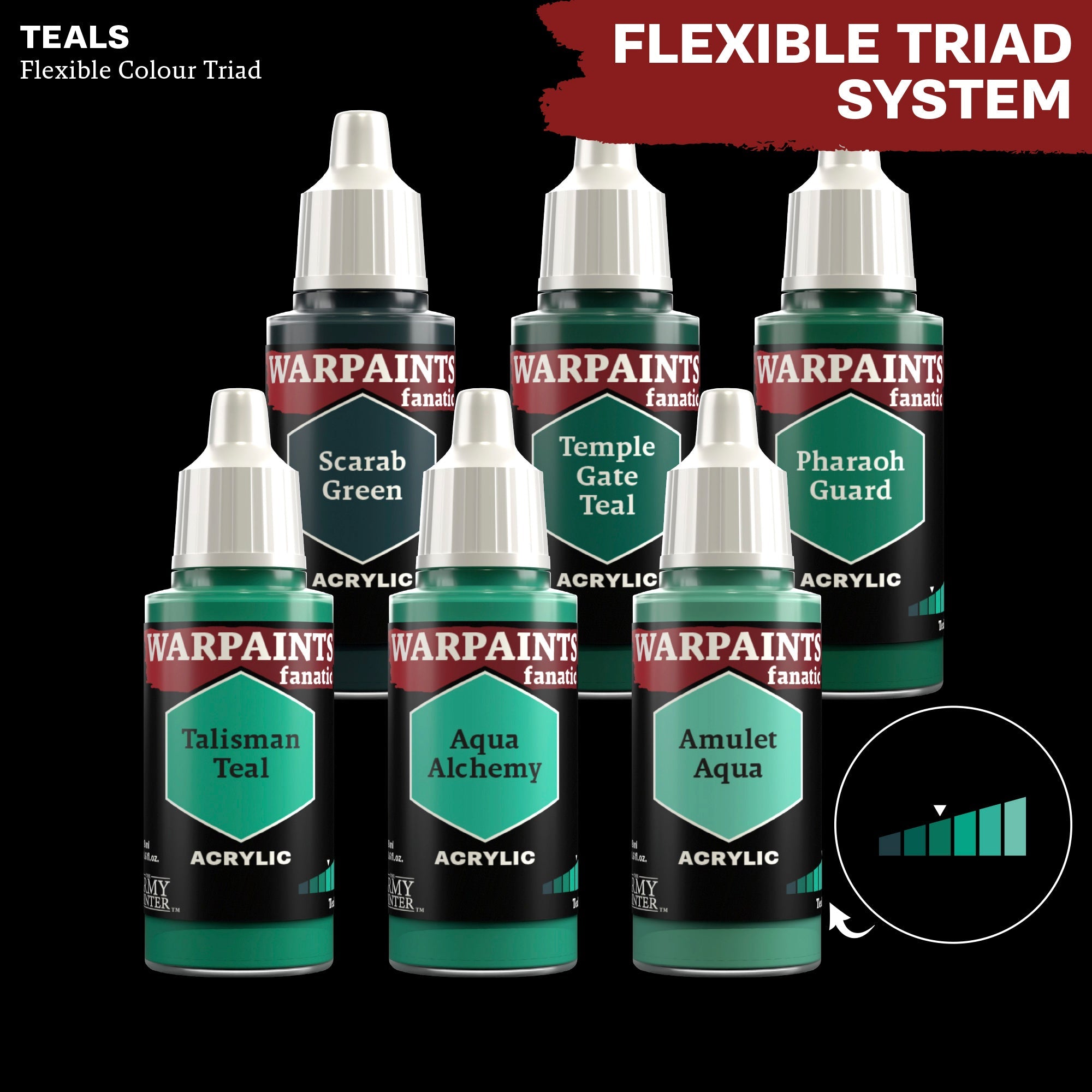 army-painter-warpaints-fanatic-pharaoh-guard-peinture-vert-bleut-18-ml image 3
