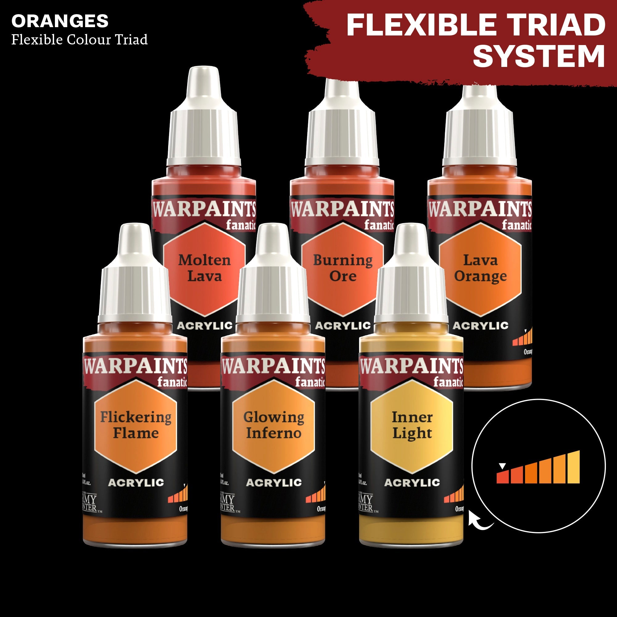 the-army-painter-warpaints-fanatic-molten-lava-peinture-18ml-orange image 3