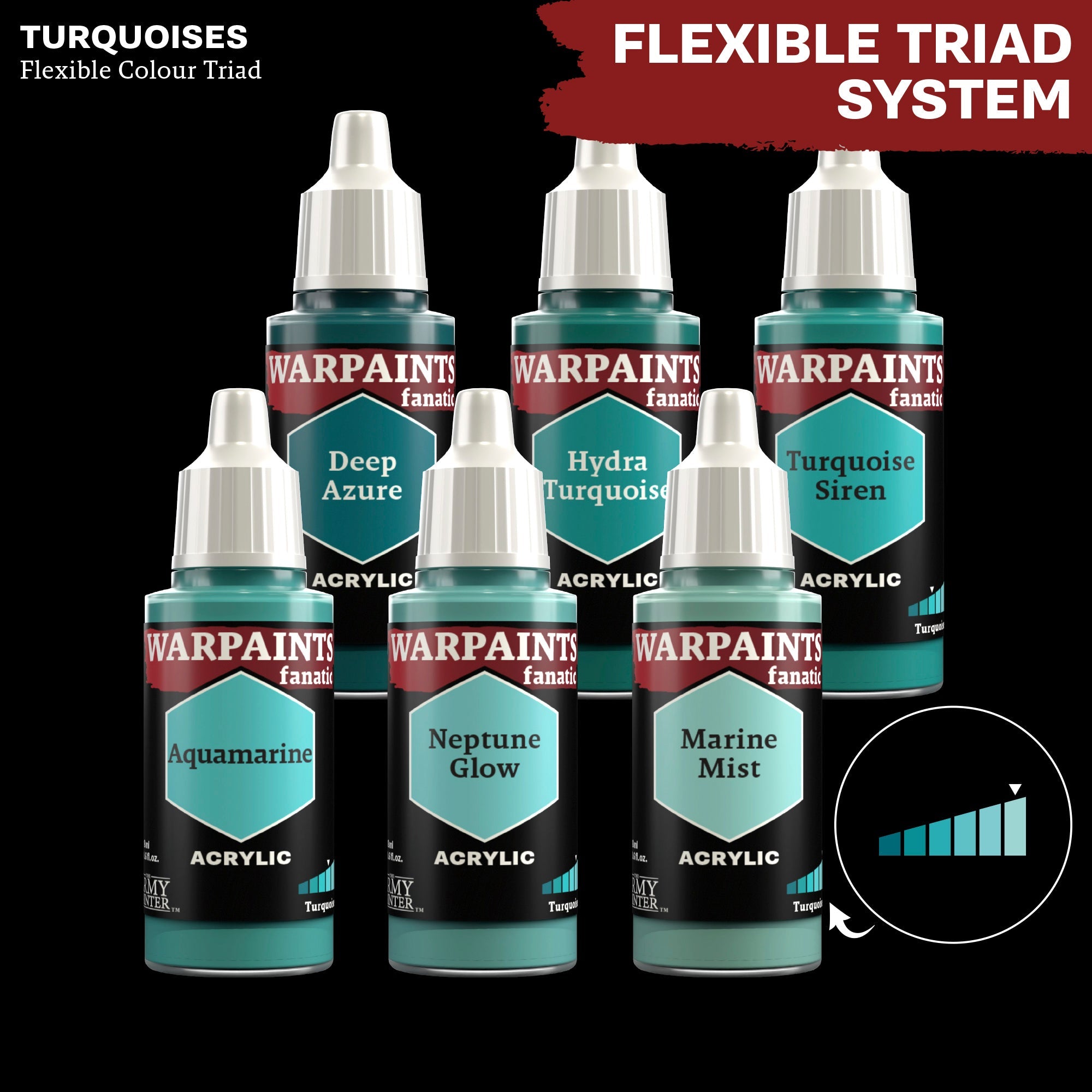 the-army-painter-fanatic-marine-mist-peinture-miniature-18-ml-turquoise image 3