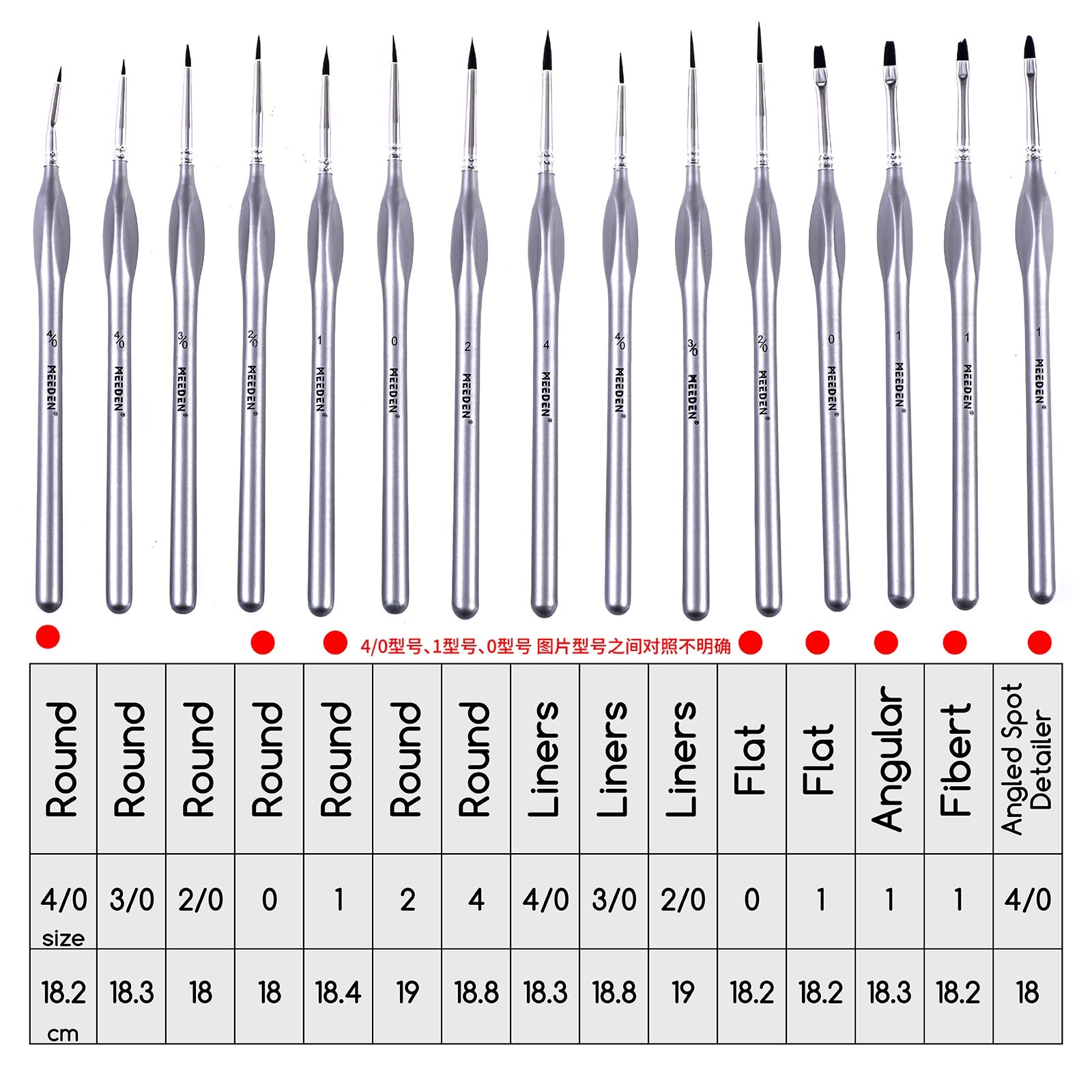 meeden-set-15-pinceaux-miniatures-d-tail-nylon image 4