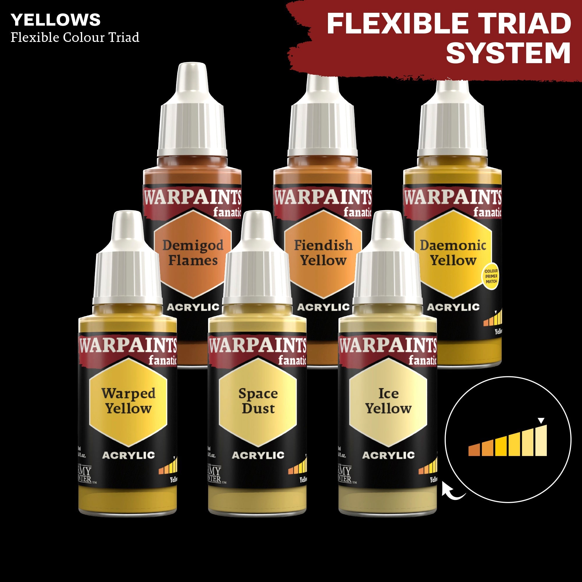 the-army-painter-warpaints-fanatic-ice-yellow-peinture-figurine-18ml-jaune-clair image 3