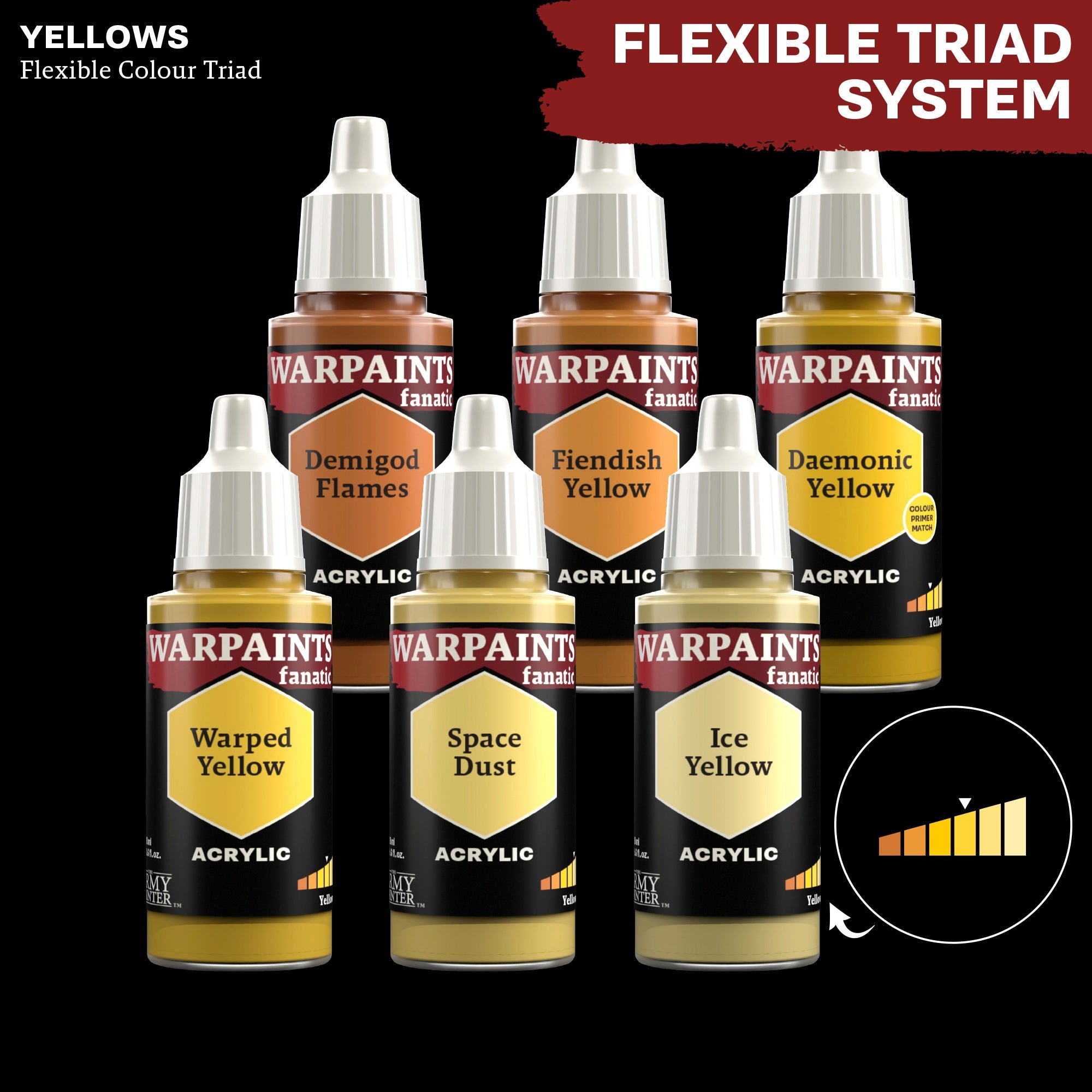 the-army-painter-warpaints-fanatic-warped-yellow-18-ml-jaune image 3