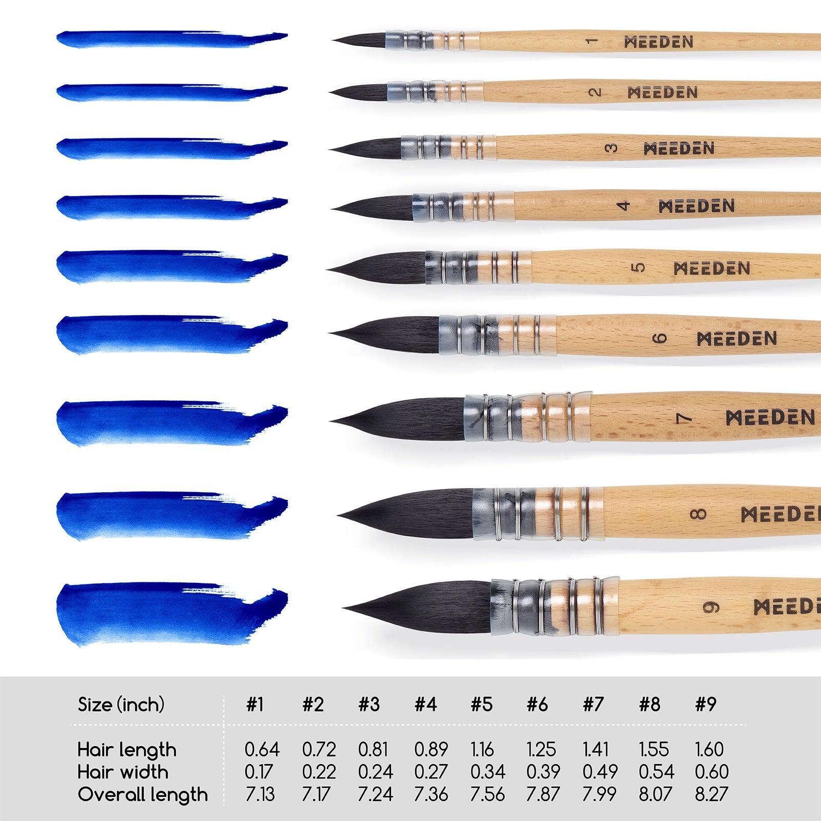 meeden-set-9-pinceaux-aquarelle-synth-tiques image 2