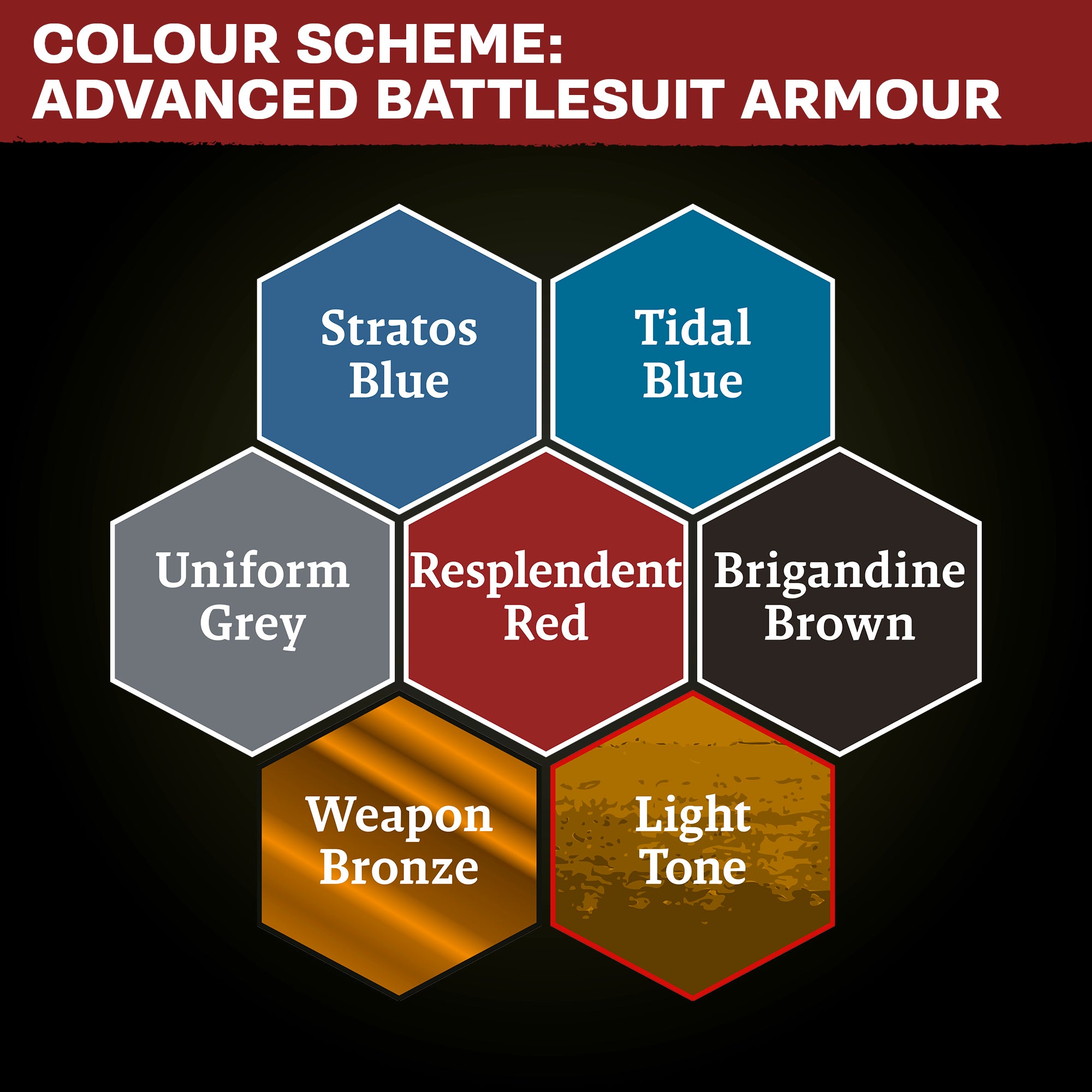 the-army-painter-combat-se7ens-advanced-battlesuit-armour-peinture-miniature image 3
