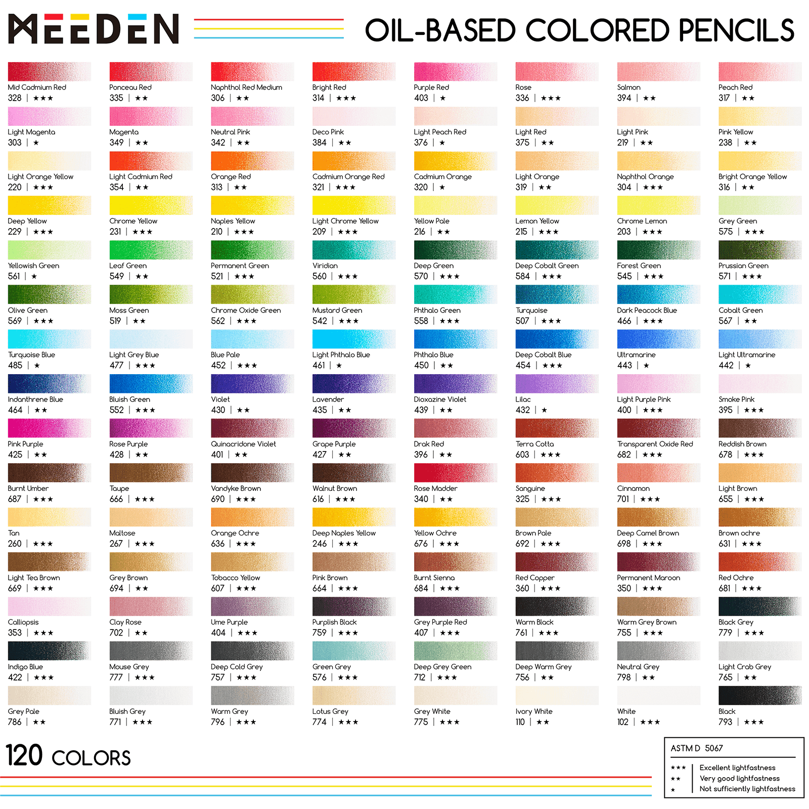 meeden-pencils-crayons-couleur-huile-120-bo-te-m-tal image 8