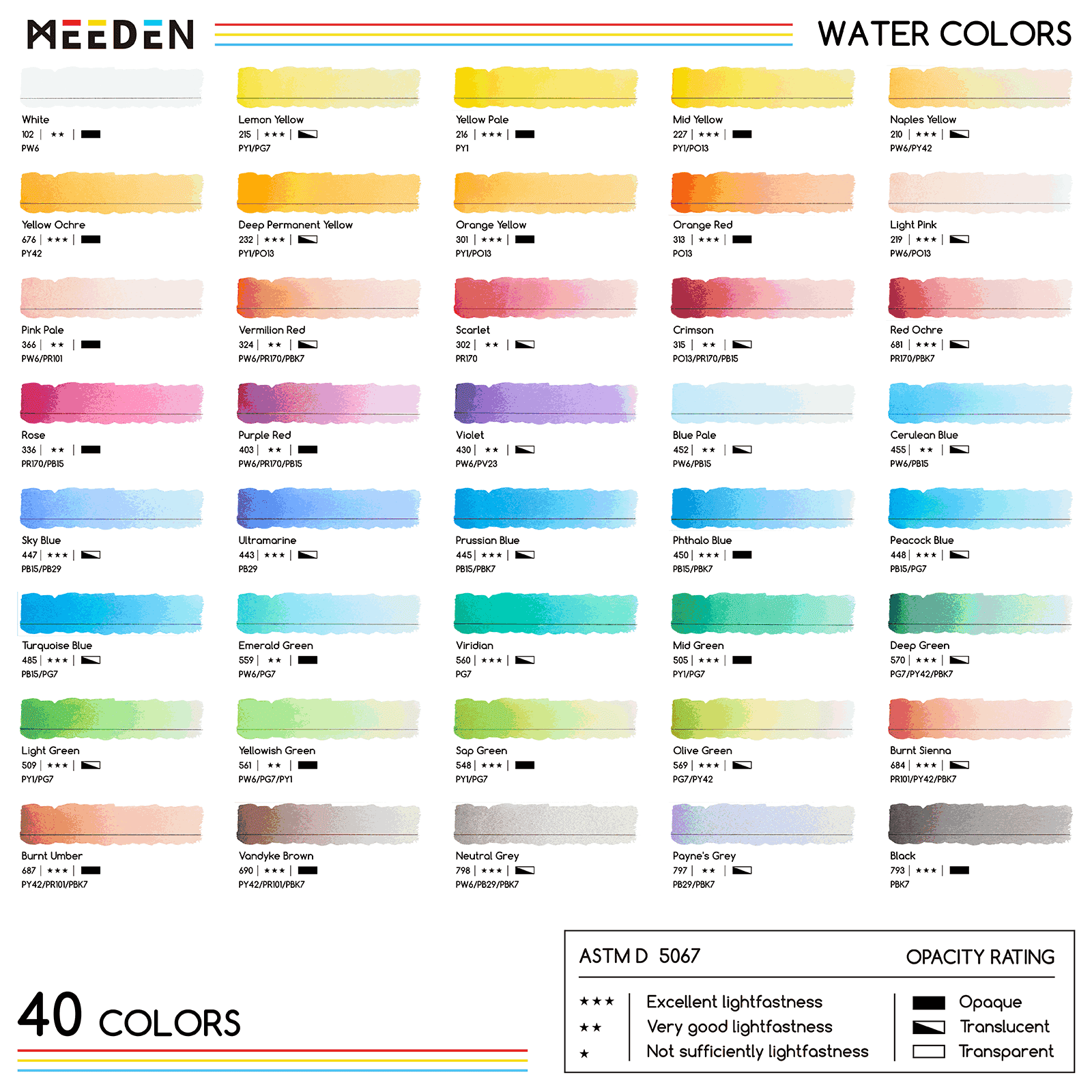 meeden-watercolor-tube-aquarelle-15-ml-terre-de-sienne-br-l-e image 3